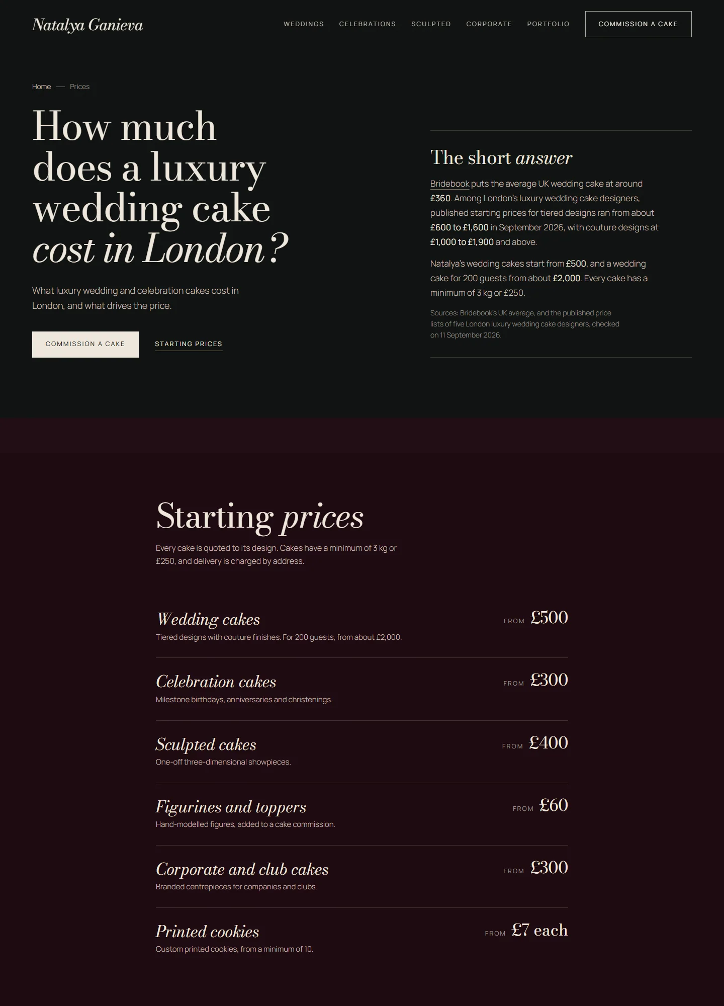 Natalya Ganieva, Prices: the whole page on a computer