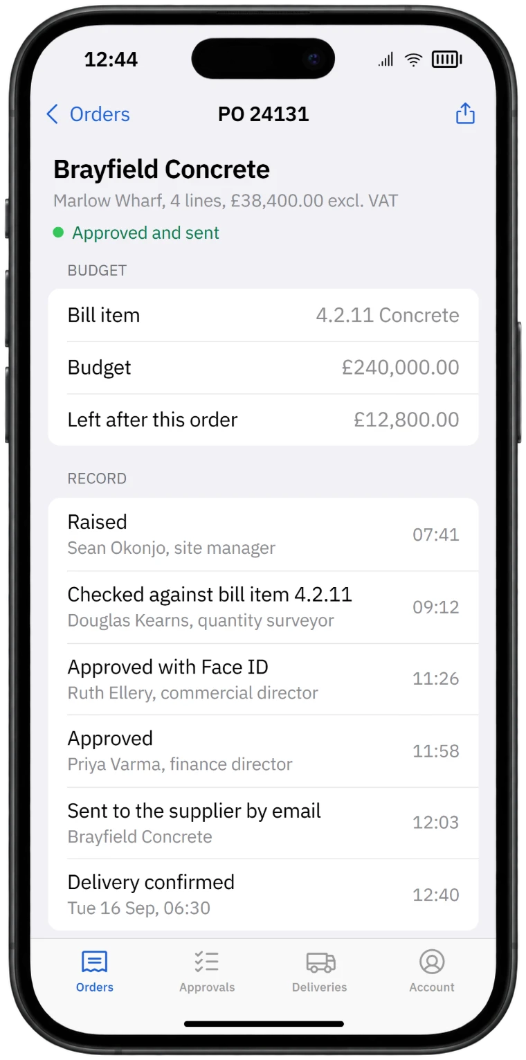 iPhone screen of the finished record for the concrete order: approved and sent, the bill item with its budget and what is left after this order, and every step with who did it and when, from raising it at 07:41 to the supplier confirming delivery.