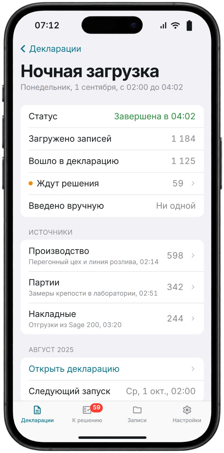 Экран iPhone с итогами ночного прогона в понедельник, 1 сентября: завершён в 04:02, прочитано 1 184 записи, 1 125 вошли в декларацию, 59 ждут решения, вручную не введено ни одной, и сколько записей прочитано из производственных данных, данных по партиям и накладных из Sage 200.