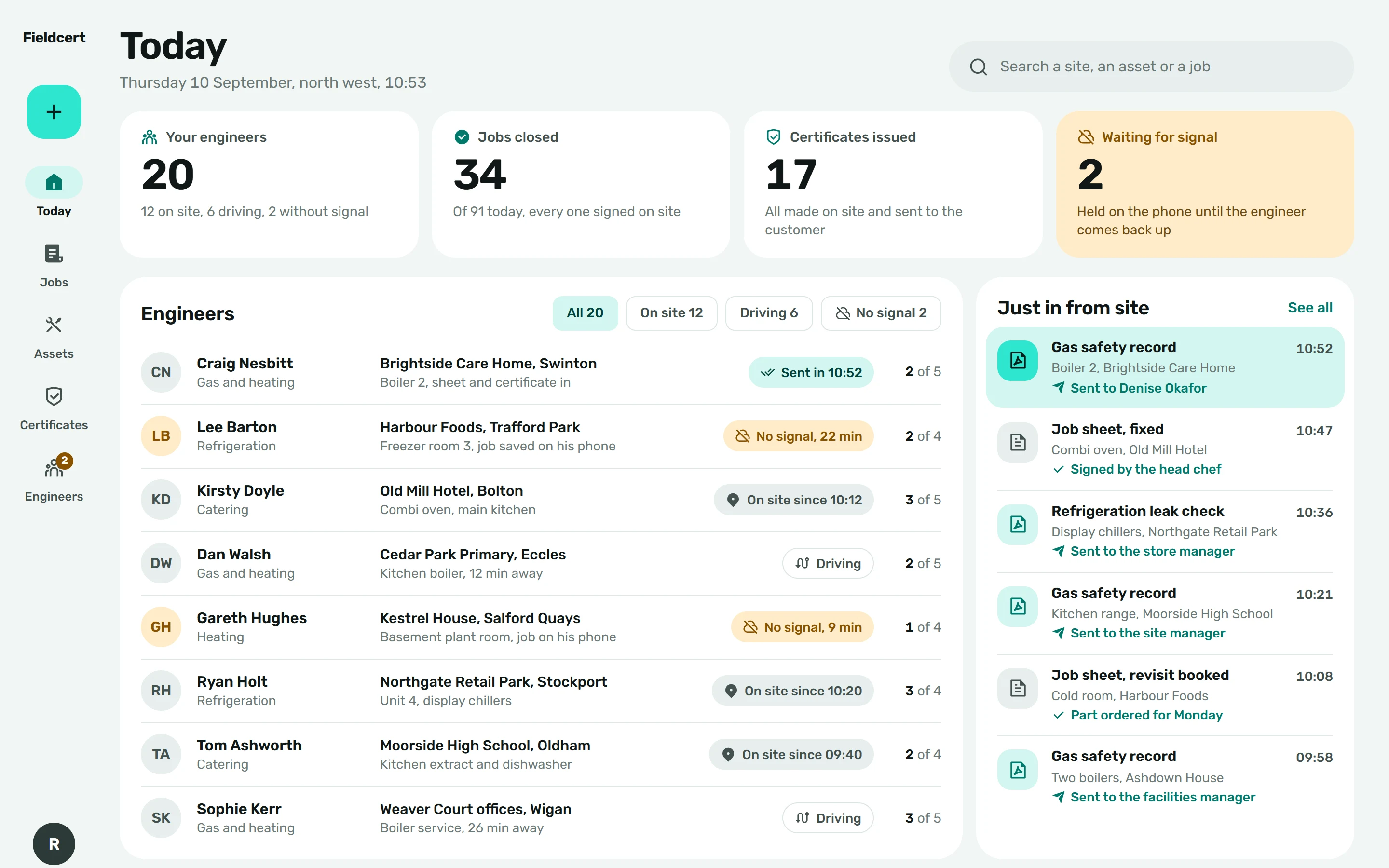 Dispatcher's board on a laptop in a light theme: figures for engineers out, jobs closed, certificates issued and two write-ups waiting for signal, a list of engineers with the site and state of each, and a feed of job sheets and certificates just in from site.