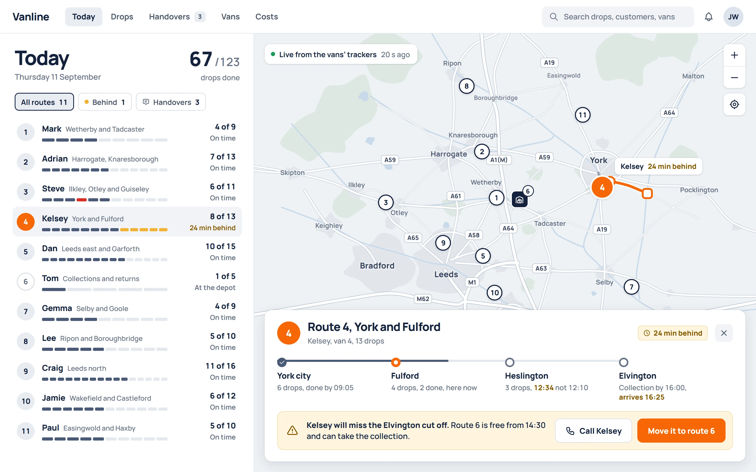 Laptop screen of the transport desk on a Thursday morning: eleven routes listed with each driver and how many drops are done, a live map showing where every van is, and route 4 to York marked 24 minutes behind, with its running order and a prompt to move a collection to another route.