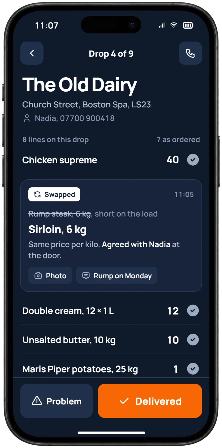 Phone screen from the driver app at one drop: the customer's name, address and contact, the lines on the order, and a substitution recorded against the drop, rump steak swapped for sirloin at the same price per kilo and agreed with the customer at the door, with a photo attached.