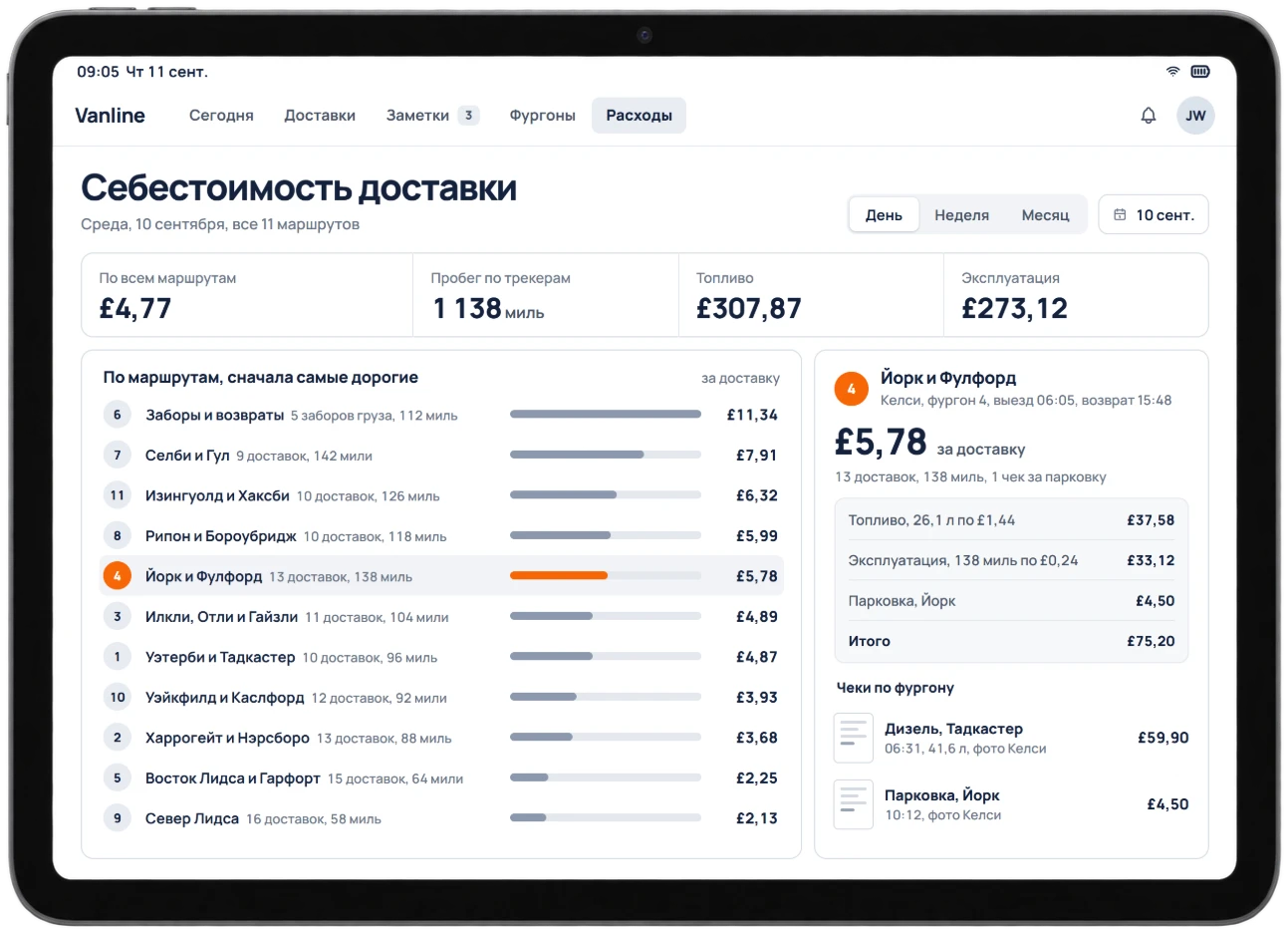 Экран планшета со стоимостью доставки за один день: общая цифра по всем одиннадцати маршрутам, пробег по трекерам, топливо и эксплуатация, маршруты по порядку стоимости одной доставки и разбор одного рейса с чеками за топливо и парковку.